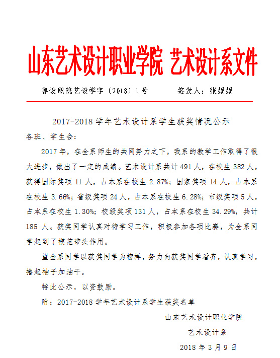 2017-2018學(xué)年藝術(shù)設(shè)計系學(xué)生獲獎情況公示