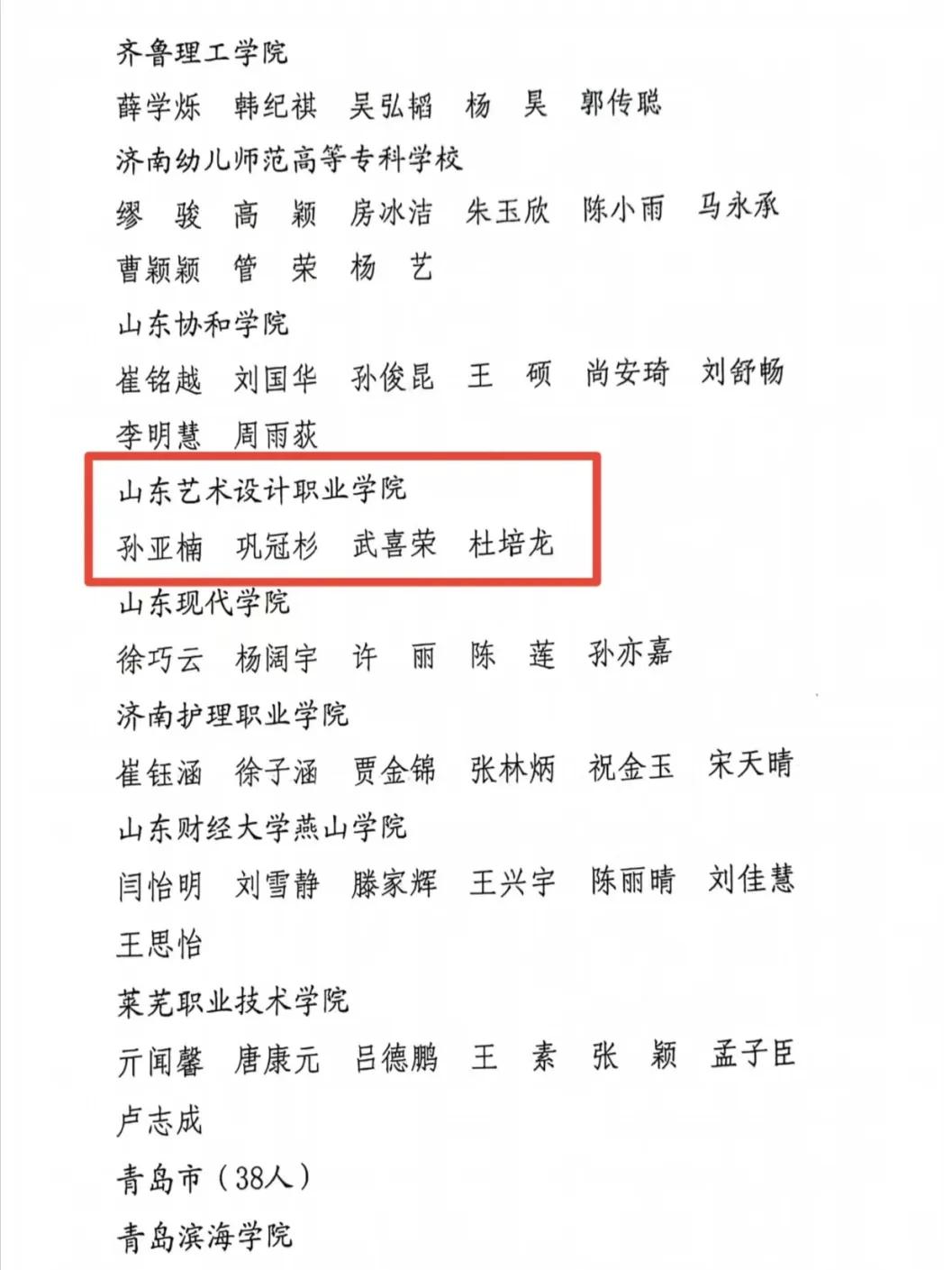 喜報!我校暑期“三下鄉(xiāng)” 社會實踐獲多項省、市級表彰! 第 2 張