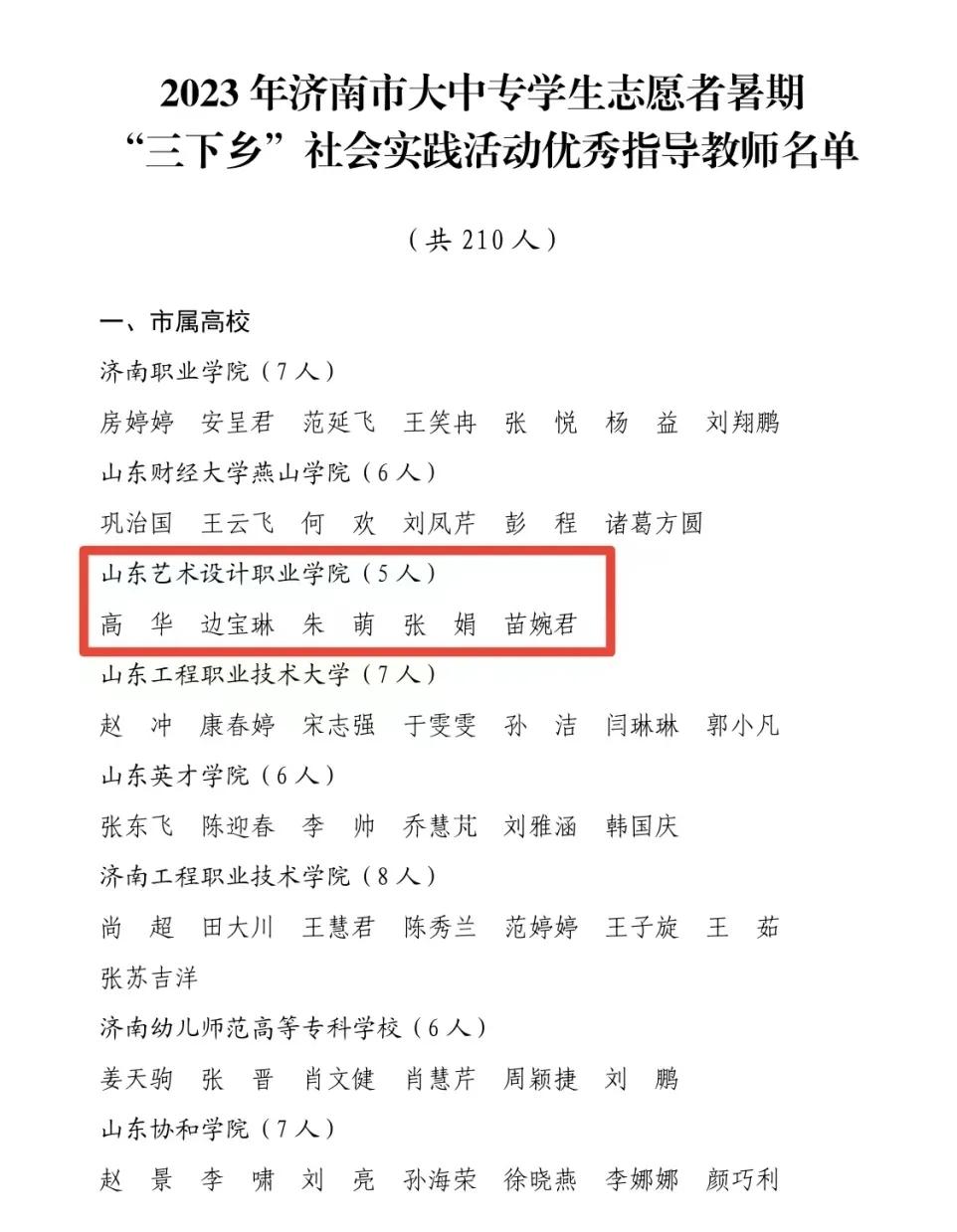 喜報!我校暑期“三下鄉(xiāng)” 社會實踐獲多項省、市級表彰! 第 5 張