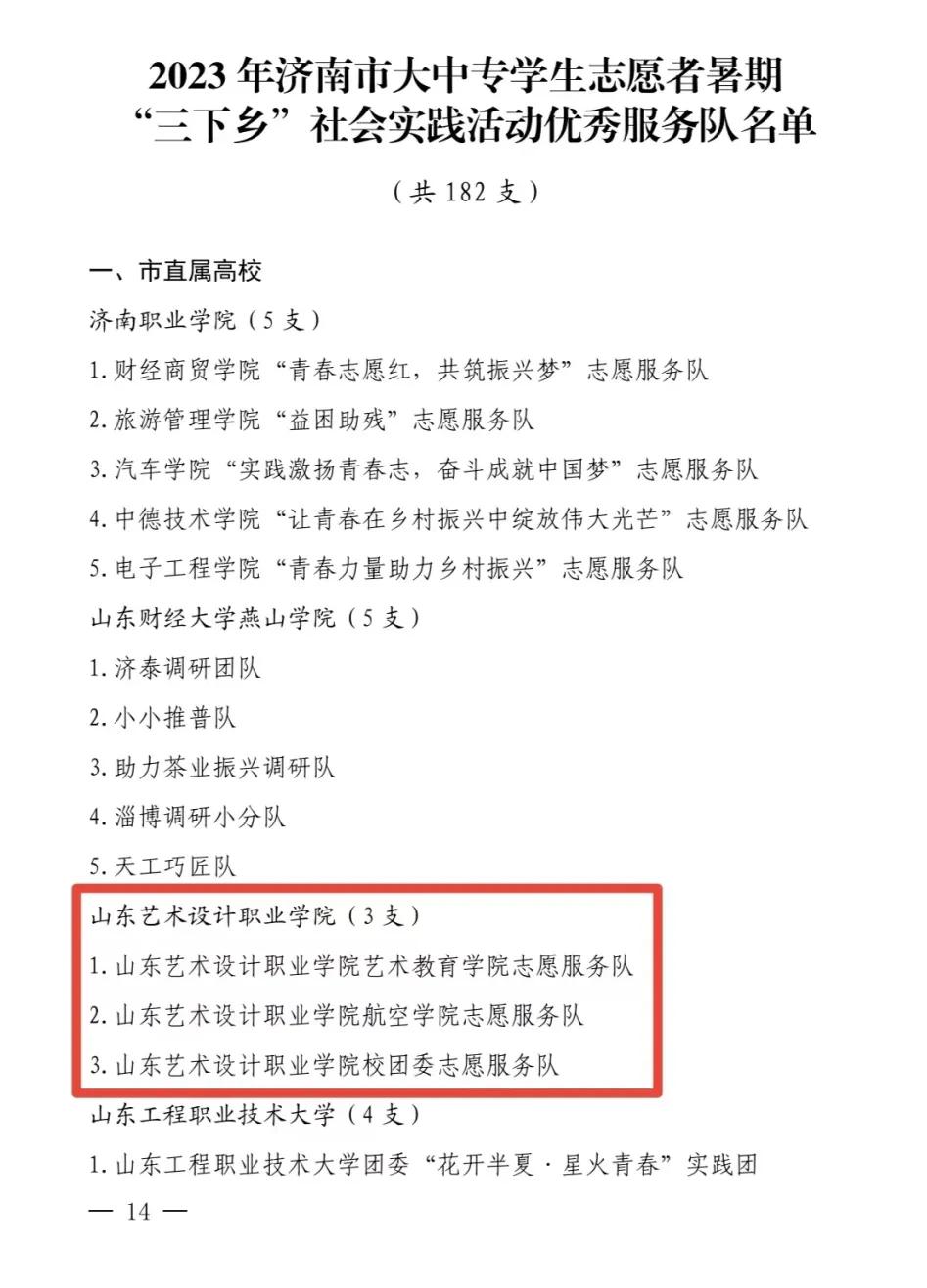 喜報!我校暑期“三下鄉(xiāng)” 社會實踐獲多項省、市級表彰! 第 7 張